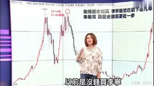 李宁主播爆料视频是真的吗,李宁主播爆料视频真实性揭秘  第1张